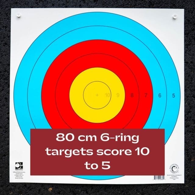 For State, we’ll be using full-size 122 cm targets, which score from 10 to 1, and 80 cm 6-ring targets, which score from 10 to 5, depending on division and distance.

🔴 Compound archers will shoot 80 cm 6-ring targets at 50 meters. Scoring zones range from 10 to 5, and anything outside the 5 ring is considered a miss.

🔵 Recurve and barebow archers will shoot full-size 122 cm targets. These are scored from 10 down to 1, and anything outside the outermost ring is a miss.

To Learn More About The Tournament comment "STATE" below⤵️